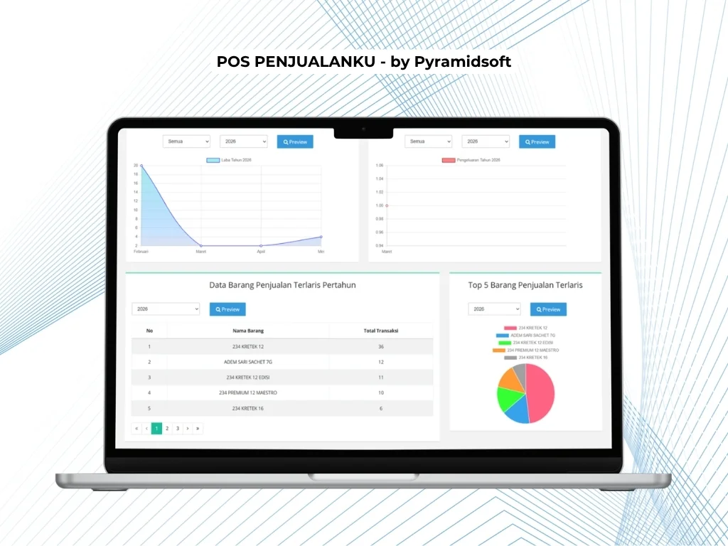 POS Penjualanku